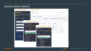 © 2020 Cloudera, Inc. All rights reserved. 59
Apache Atlas: Search
 