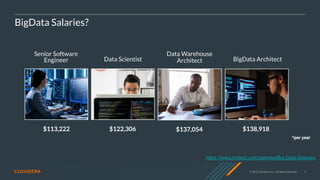 © 2020 Cloudera, Inc. All rights reserved. 7
$138,918$122,306
BigData Salaries?
https://www.indeed.com/salaries/Big-Data-Salaries
BigData ArchitectData Scientist
*per year
$137,054
Data Warehouse
Architect
$113,222
Senior Software
Engineer
 