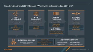 © 2020 Cloudera, Inc. All rights reserved. 72
Cloudera DataFlow (CDF) Platform - When will it be Supported on CDP-DC?
Deployment Spectrum
CDP DataHub
CDP DataCenter
CDP DataFlow Service
CDH On-Premise
 