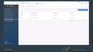 © 2020 Cloudera, Inc. All rights reserved. 79
 