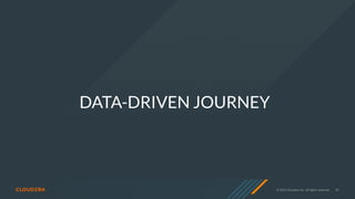© 2020 Cloudera, Inc. All rights reserved. 87
DATA-DRIVEN JOURNEY
 