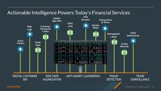 © 2020 Cloudera, Inc. All rights reserved. 90
Actionable Intelligence Powers Today’s Financial Services
OFAC
Lists
Credit
Records
ATM
Streams Transactions
& Wires
Stock
Tickers
Trade
Settlements
DIGITAL CUSTOMER
360
RISK DATA
AGGREGATION
ANTI-MONEY LAUNDERING FRAUD
DETECTION
TRADE
SURVEILLANCE
Mobile
App Data
Trade
Data
Web
Logs
Banker
Notes
Demographi
c Data
Customer
Transactio
n Data
 