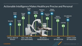 © 2020 Cloudera, Inc. All rights reserved. 93
Actionable Intelligence Makes Healthcare Precise and Personal
Patient
Records
Lab Data
Pharmacy
Data
Patient
Locations
Wearable
s
Intra-Network
Data
Sensor
Data
Claims
Data
Social
Media Physician
Notes
Patient
Satisfaction
Data
Clinical
(EMR)
Data
SINGLE VIEW OF
PATIENT
REAL-TIME VITAL
SIGN MONITORING
BILLING &
REIMBURSEMENTS
EMR
OPTIMIZATION
SUPPLY CHAIN
OPTIMIZATION
 