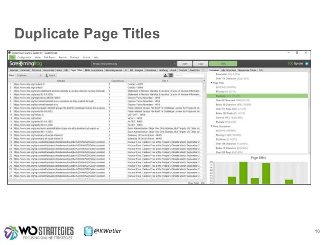 nirs org seo audit