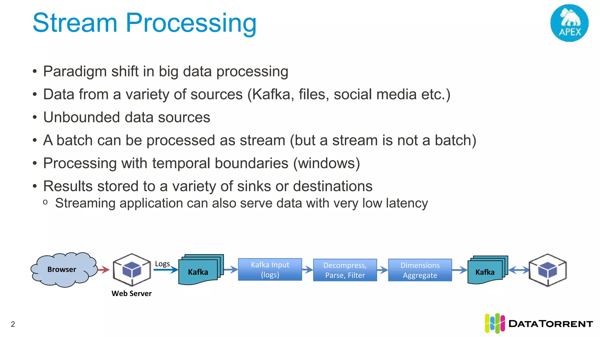 Stream Processing • Paradigm shift in big data processing • Data from a variety of sources (Kafka, files, social media etc.) • Unbounded data sources • A batch can be processed as stream (but a stream is not a batch) • Processing with temporal boundaries (windows) • Results stored to a variety of sinks or destinations ᵒ Streaming application can also serve data with very low latency 2 Browser Web Server Kafka Input (logs) Decompress, Parse, Filter Dimensions Aggregate Kafka Logs Kafka 