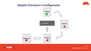AUTOMAÇÃO DE TESTES API
Feature
Hook.rb
steps.rb
httparty.rb
$- console
Projeto: Estrutura e Configuração
 
