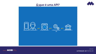 AUTOMAÇÃO DE TESTES API
O que é uma API?
AUTOMAÇÃO DE TESTES API
 