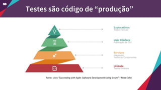 Testes são código de “produção”
 
