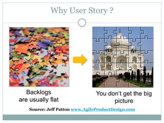 Backlogs
are usually flat
You don‘t get the big
picture
Why User Story ?
Source: Jeff Patton www.AgileProductDesign.com
 