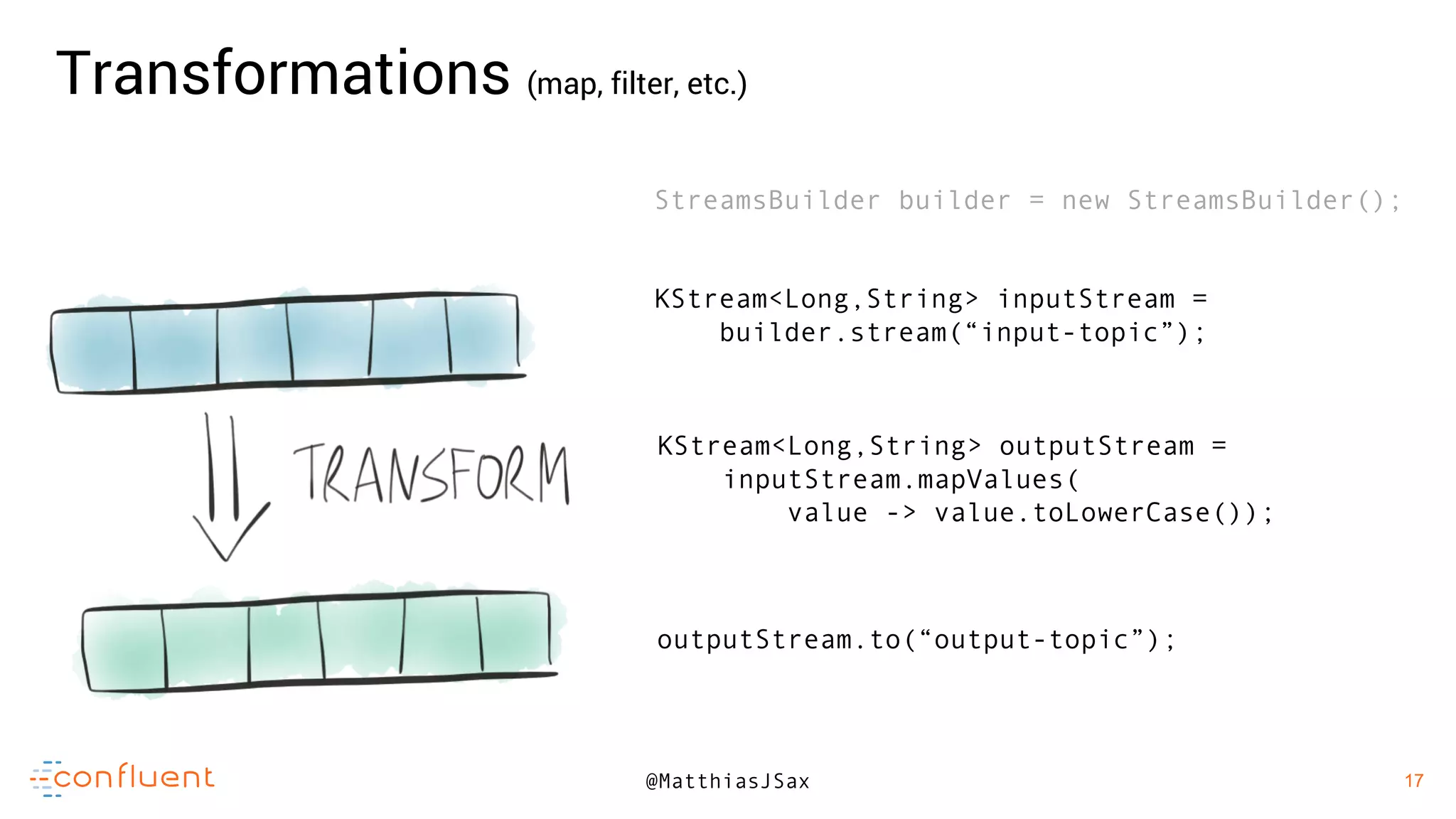 17
17@MatthiasJSax
StreamsBuilder builder = new StreamsBuilder();
KStream<Long,String> inputStream =
builder.stream(“input-topic”);
KStream<Long,String> outputStream =
inputStream.mapValues(
value -> value.toLowerCase());
outputStream.to(“output-topic”);
Transformations (map, filter, etc.)
 