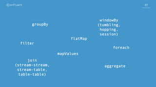 27
27
27
groupBy
filter
aggregate
windowBy
(tumbling,
hopping,
session)
mapValues
flatMap
foreach
join
(stream-stream,
stream-table,
table-table)
 