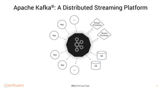 3
3@MatthiasJSax
Apache Kafka®: A Distributed Streaming Platform
 