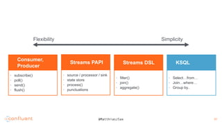 31
31@MatthiasJSax
• subscribe()
• poll()
• send()
• flush()
Consumer,
Producer
• filter()
• join()
• aggregate()
Streams DSL
• Select…from…
• Join…where…
• Group by..
KSQL
Flexibility Simplicity
• source / processor / sink
• state store
• process()
• punctuations
Streams PAPI
 