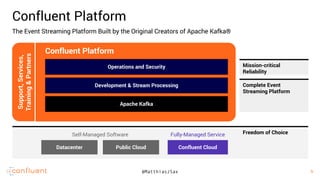 5
5@MatthiasJSax
Confluent Platform
The Event Streaming Platform Built by the Original Creators of Apache Kafka®
Operations and Security
Development & Stream Processing
Apache Kafka
Confluent Platform
Support,Services,
Training&Partners
Mission-critical
Reliability
Complete Event
Streaming Platform
Freedom of Choice
Datacenter Public Cloud Confluent Cloud
Self-Managed Software Fully-Managed Service
 
