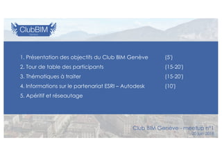 1. Présentation des objectifs du Club BIM Genève (5')
2. Tour de table des participants (15-20')
3. Thématiques à traiter ...