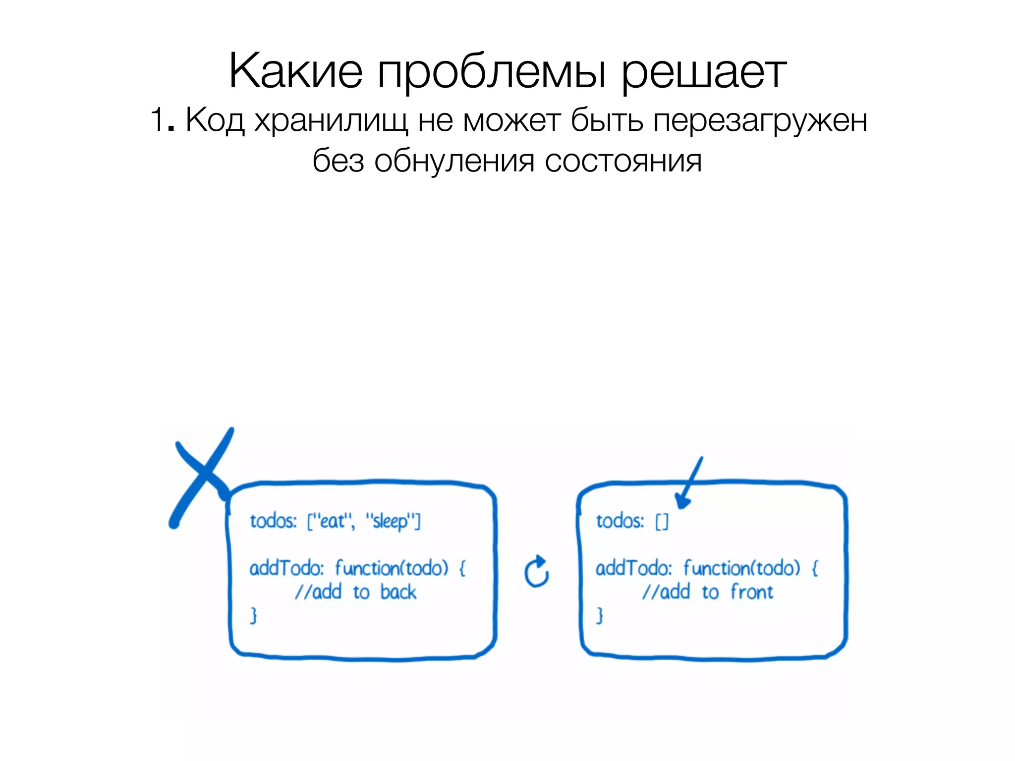 Какие проблемы решает 1. Код хранилищ не может быть перезагружен без обнуления состояния 