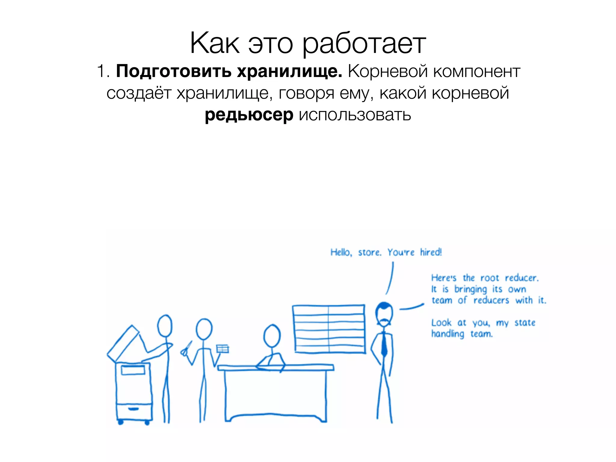 Отображение данных Обработка пользовательских данных Как это работает 1. Подготовить хранилище. Корневой компонент создаёт хранилище, говоря ему, какой корневой редьюсер использовать 