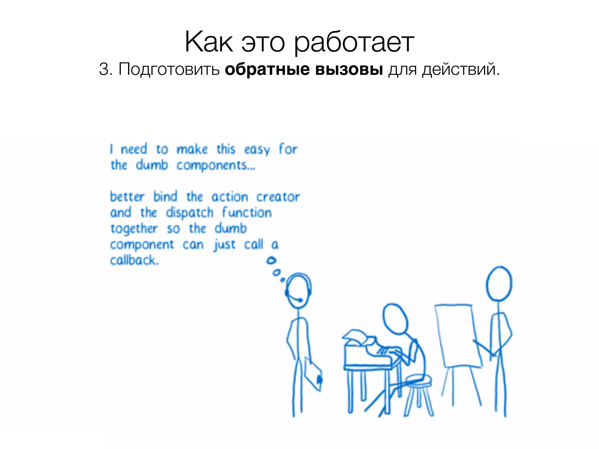 Как это работает 3. Подготовить обратные вызовы для действий. Отображение данных Обработка пользовательских данных 