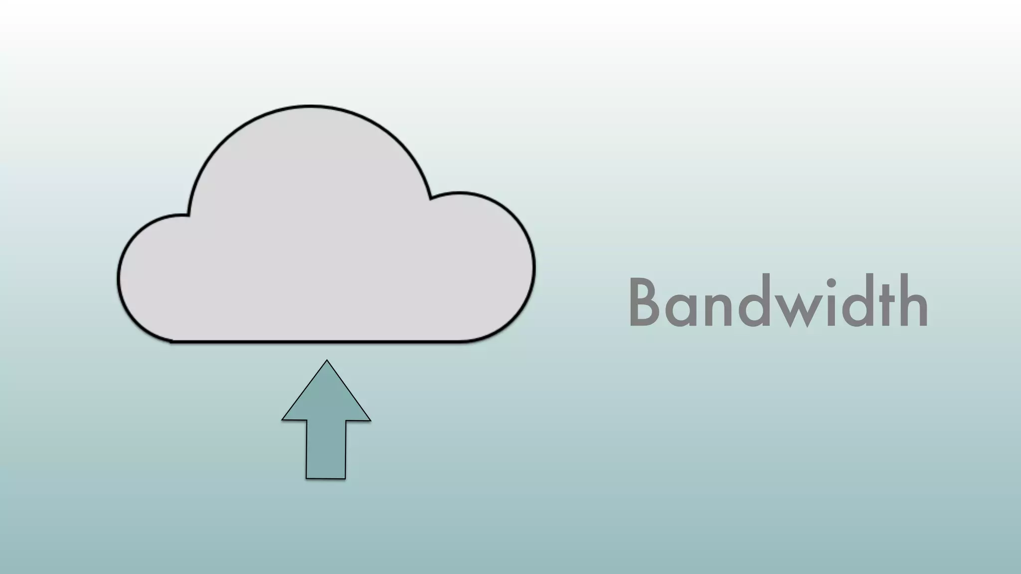 Bandwidth
 