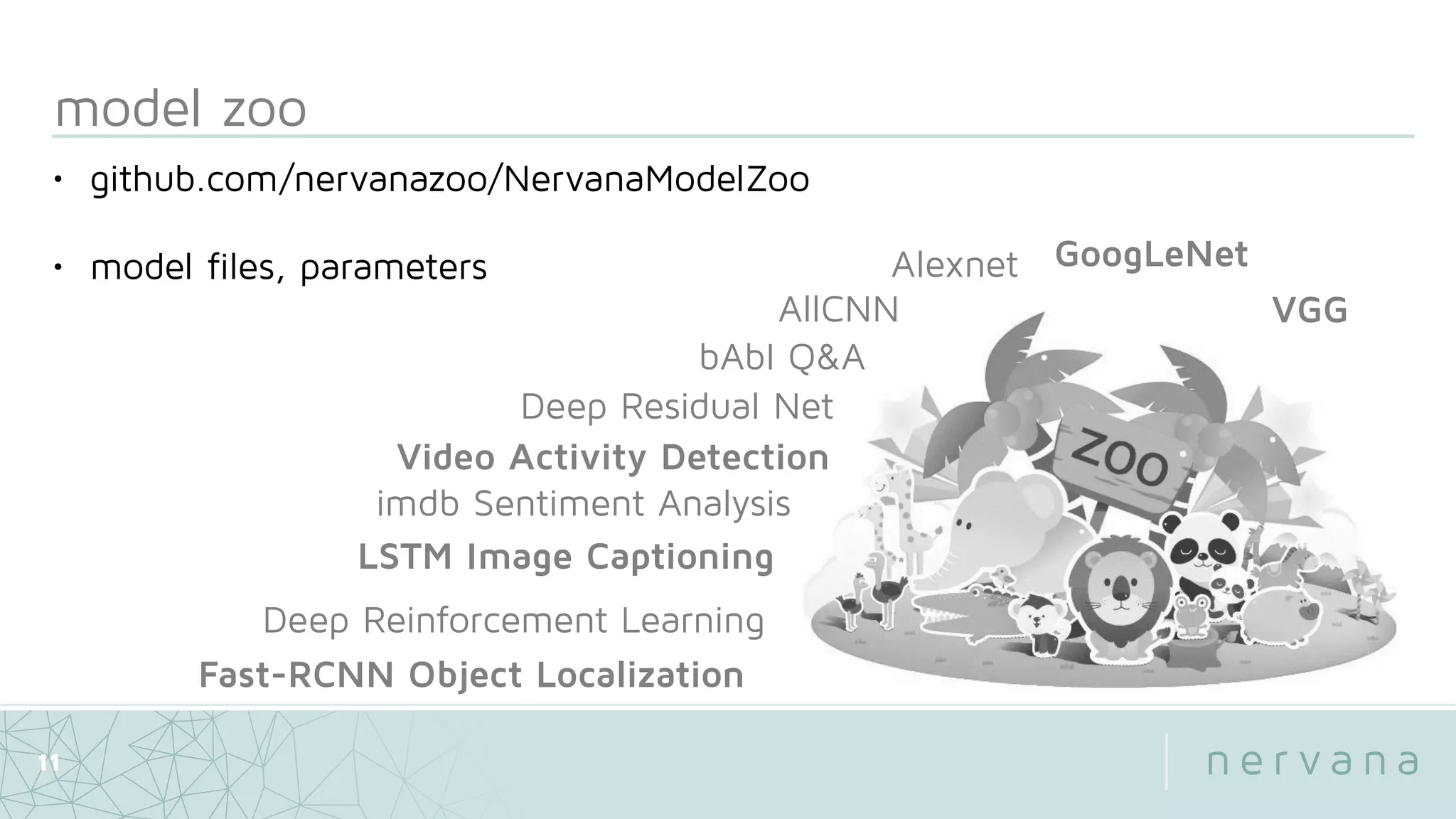 model zoo
11
• github.com/nervanazoo/NervanaModelZoo
• model files, parameters GoogLeNetAlexnet
VGG
Deep Residual Net
bAbI Q&A
imdb Sentiment Analysis
Video Activity Detection
Deep Reinforcement Learning
LSTM Image Captioning
Fast-RCNN Object Localization
AllCNN
 