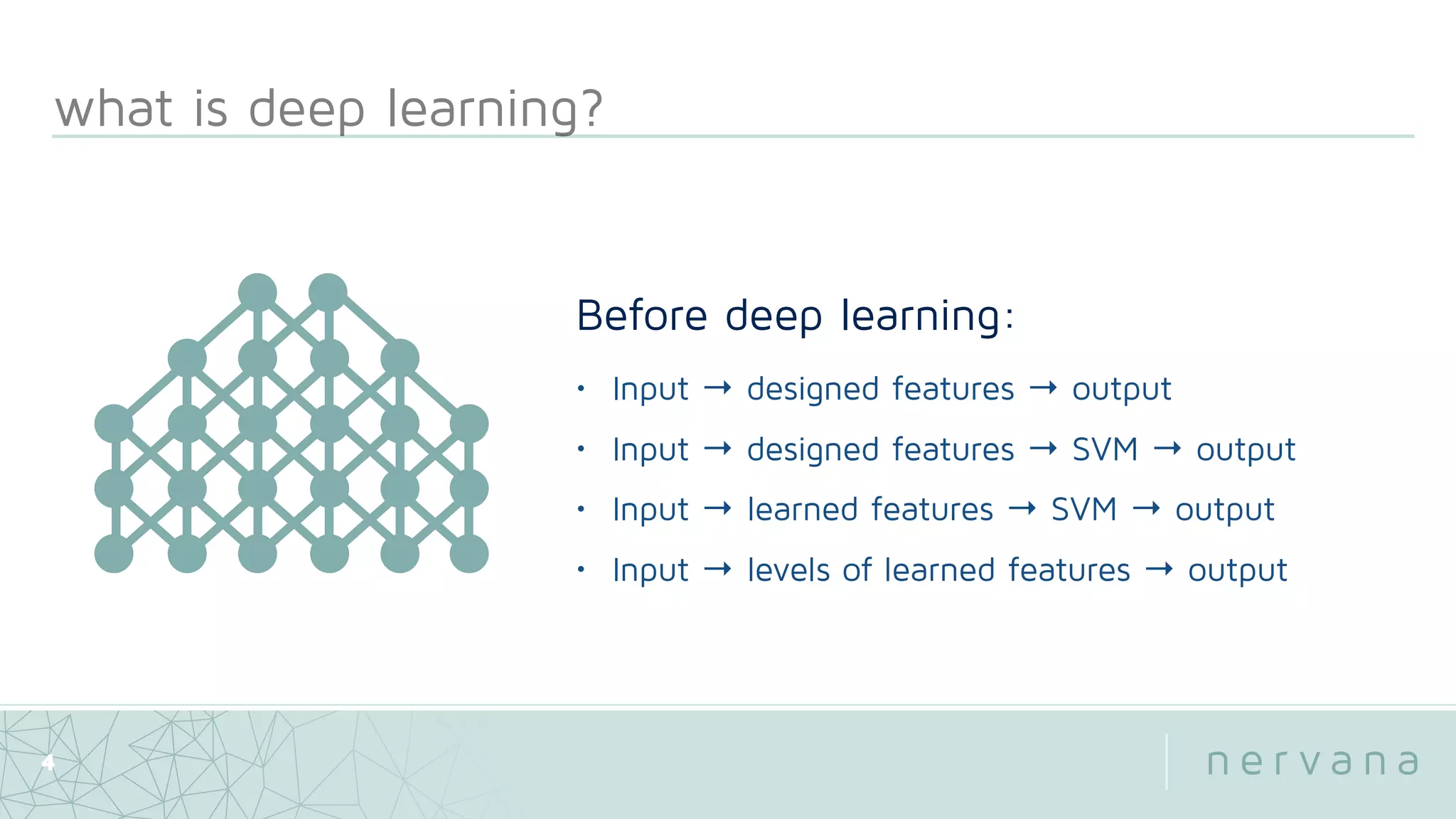 what is deep learning?
4
Before deep learning:
• Input → designed features → output
• Input → designed features → SVM → output
• Input → learned features → SVM → output
• Input → levels of learned features → output
 