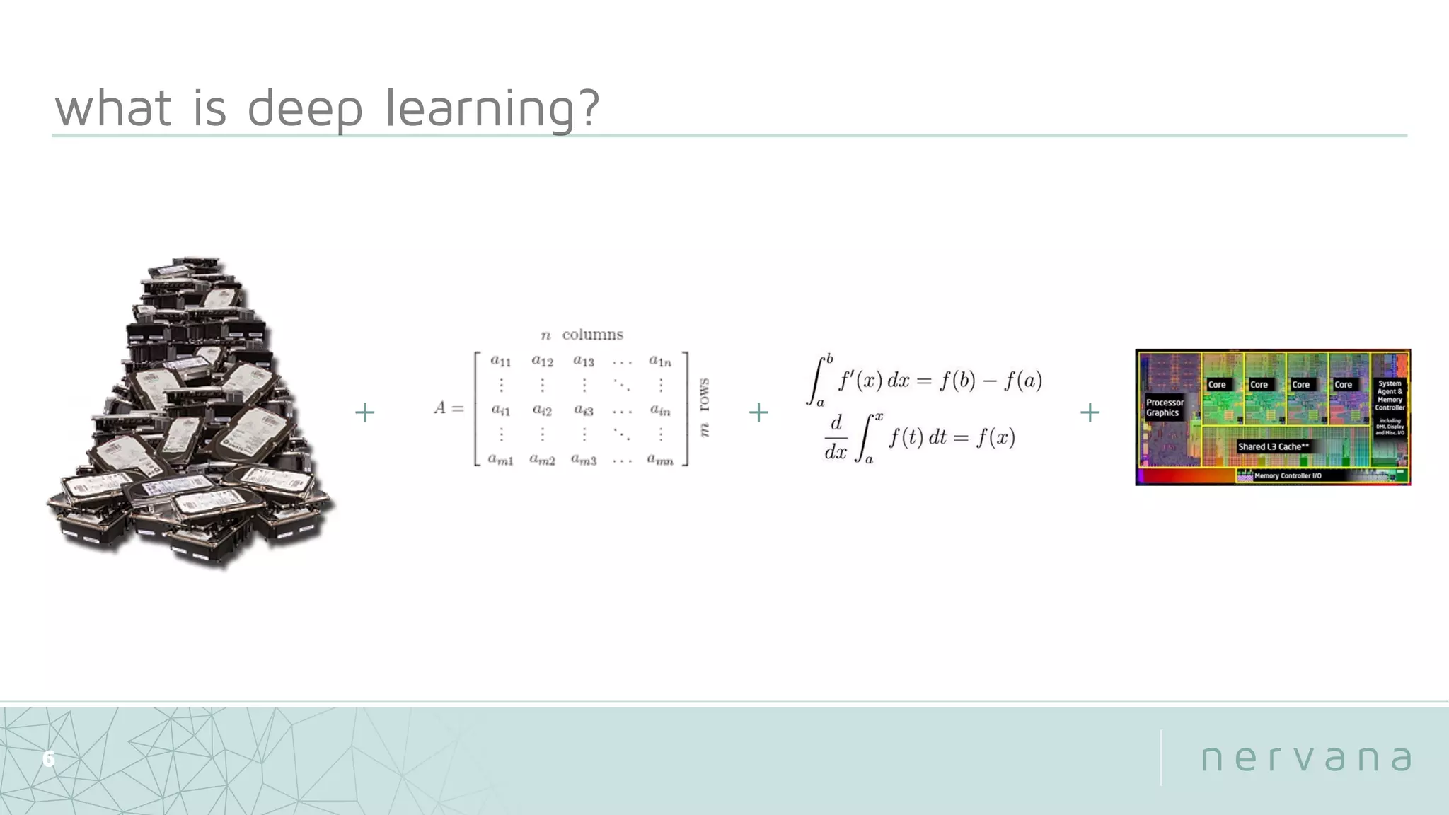 what is deep learning?
6
++ +
 