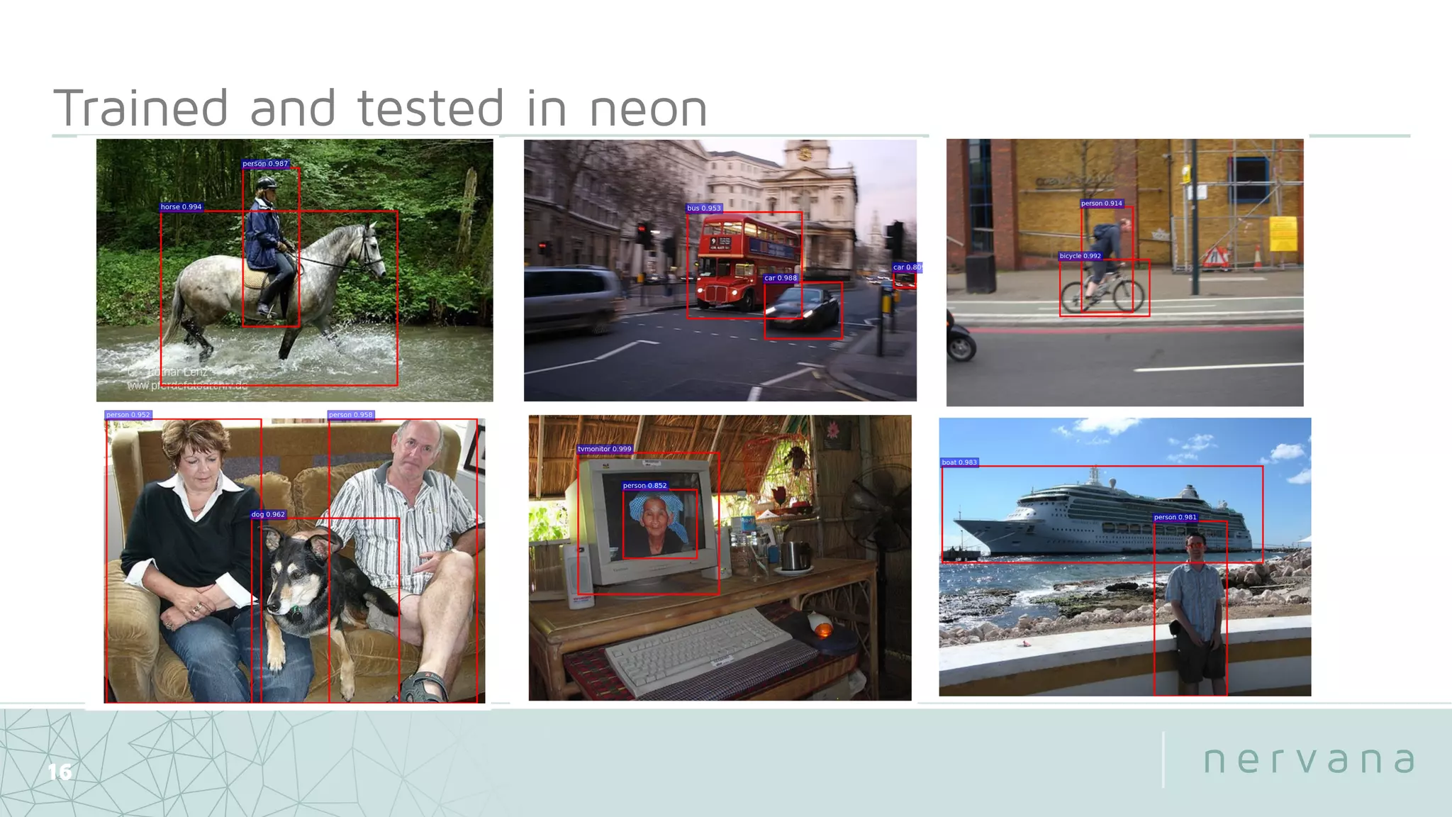 Object Detection and Recognition | PDF | Computing | Technology & Computing