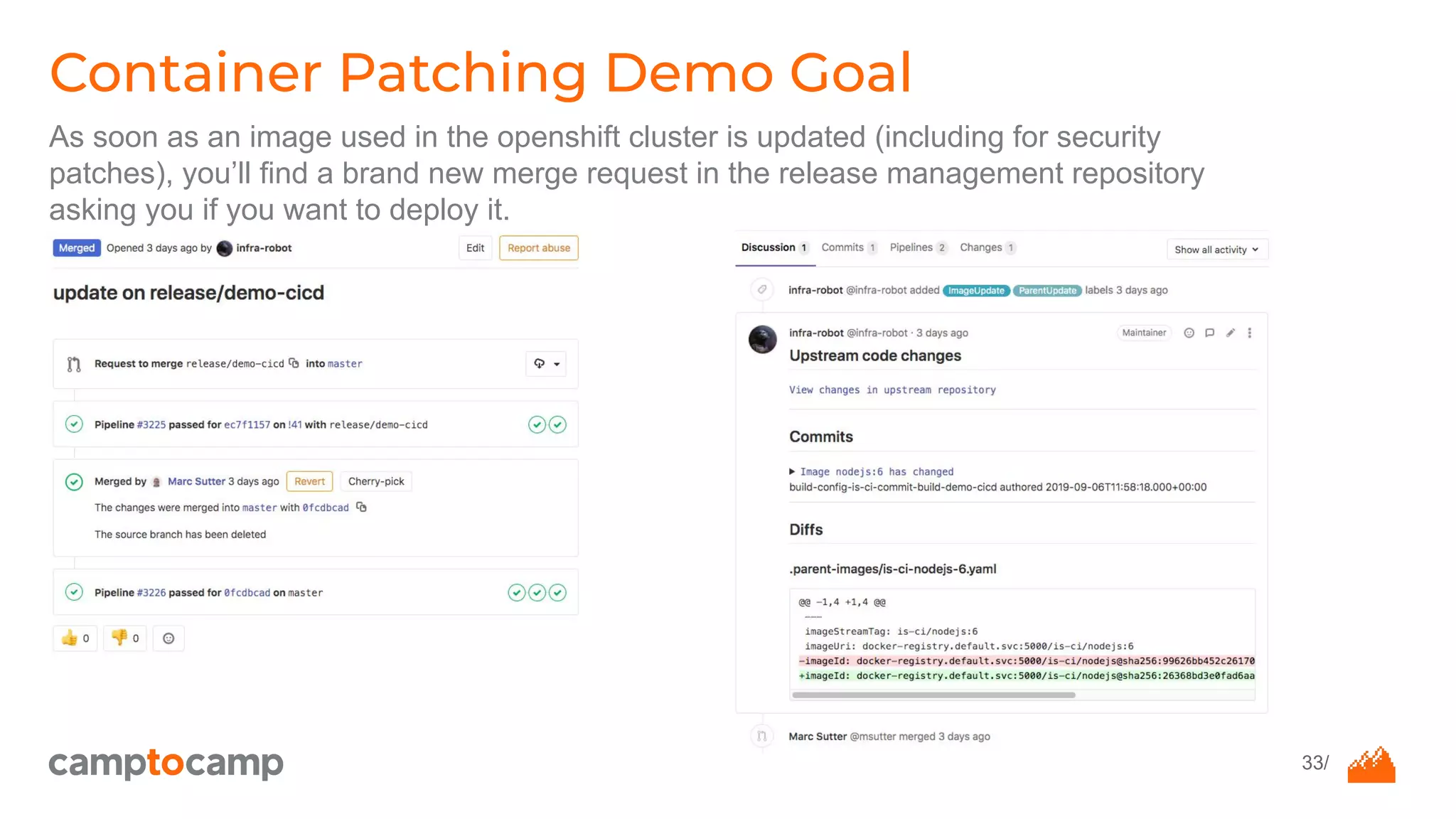 33/
Container Patching Demo Goal
As soon as an image used in the openshift cluster is updated (including for security
patches), you’ll find a brand new merge request in the release management repository
asking you if you want to deploy it.
 