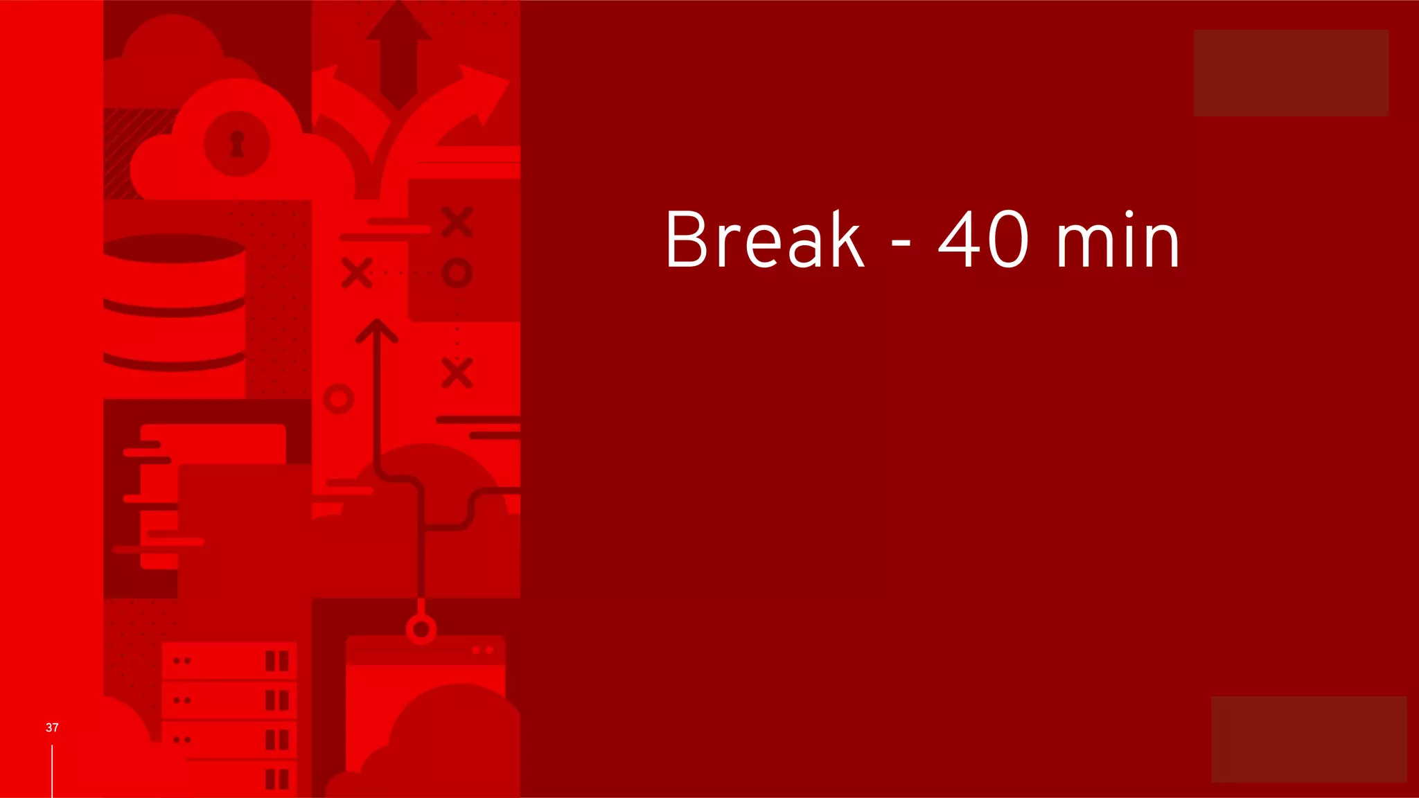 CONFIDENTIAL Designator
37
Break - 40 min
 