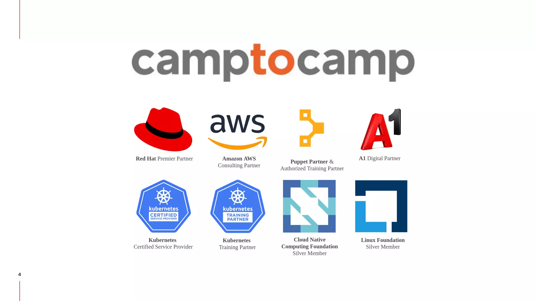 CONFIDENTIAL Designator
4
 