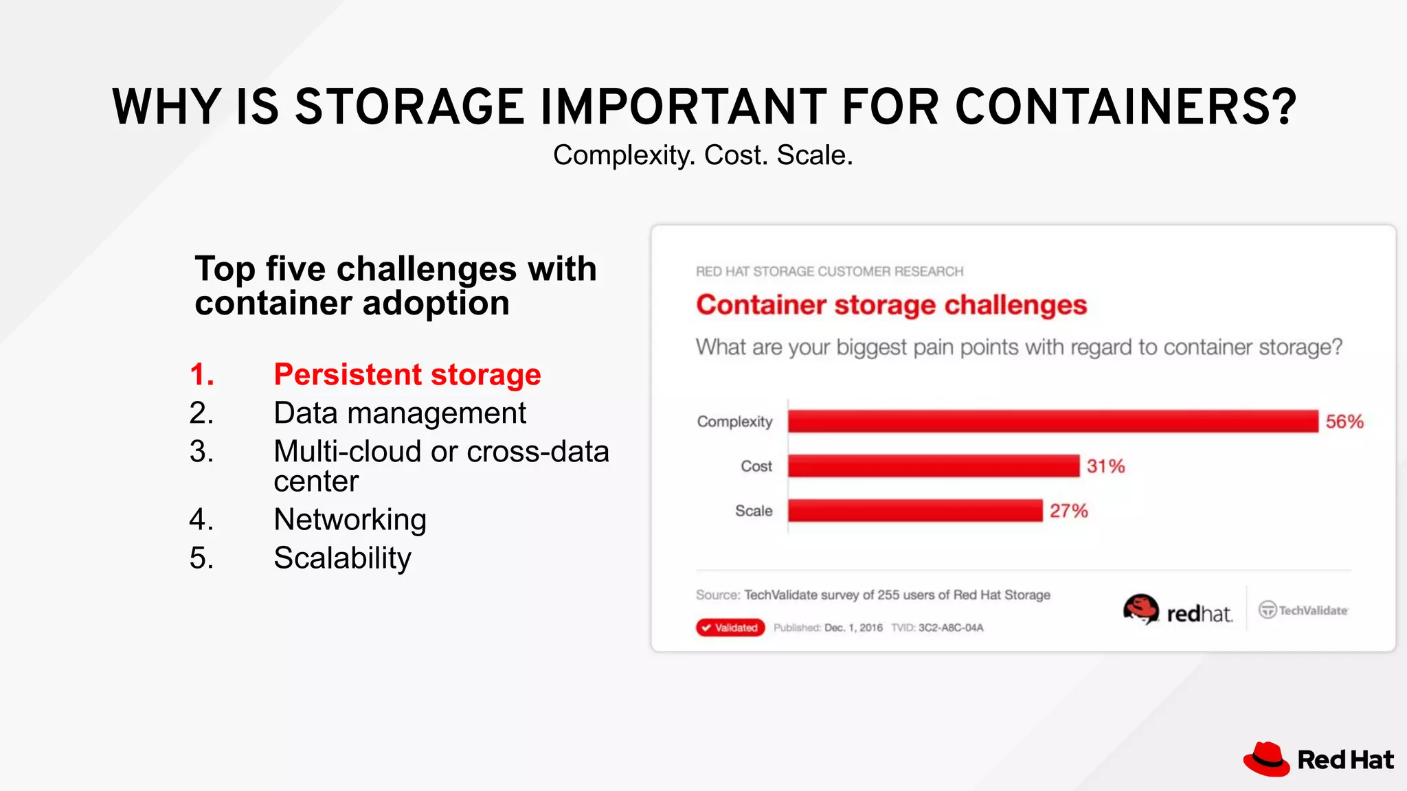 Complexity. Cost. Scale.
WHY IS STORAGE IMPORTANT FOR CONTAINERS?
Top five challenges with
container adoption
1. Persistent storage
2. Data management
3. Multi-cloud or cross-data
center
4. Networking
5. Scalability
 