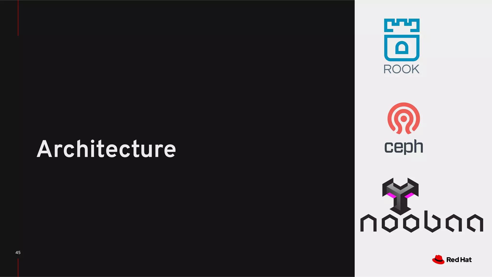 RED HAT CONFIDENTIAL
RED HAT CONFIDENTIAL
Architecture
45
 