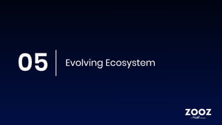 Evolving Ecosystem
05
 