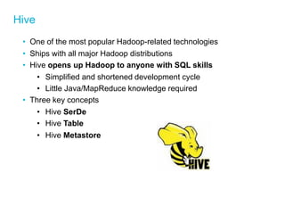 Hive 
•One of the most popular Hadoop-related technologies 
•Ships with all major Hadoop distributions 
•Hive opens up Hadoop to anyone with SQL skills 
•Simplified and shortened development cycle 
•Little Java/MapReduce knowledge required 
•Three key concepts 
•Hive SerDe 
•Hive Table 
•Hive Metastore  