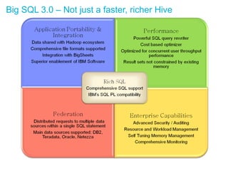 Big SQL 3.0 – Not just a faster, richer Hive  