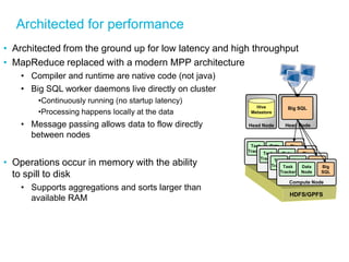 Architected for performance 
•Architected from the ground up for low latency and high throughput 
•MapReduce replaced with a modern MPP architecture 
•Compiler and runtime are native code (not java) 
•Big SQL worker daemons live directly on cluster 
•Continuously running (no startup latency) 
•Processing happens locally at the data 
•Message passing allows data to flow directly between nodes 
•Operations occur in memory with the ability to spill to disk 
•Supports aggregations and sorts larger than available RAM 
Head Node 
Big SQL 
Head Node 
Hive Metastore 
Compute Node 
Task Tracker 
Data Node 
Big SQL 
Compute Node 
Task Tracker 
Data Node 
Big SQL 
Compute Node 
Task Tracker 
Data Node 
Big SQL 
Compute Node 
Task Tracker 
Data Node 
Big SQL 
HDFS/GPFS  
