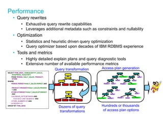 Performance 
•Query rewrites 
•Exhaustive query rewrite capabilities 
•Leverages additional metadata such as constraints and nullability 
•Optimization 
•Statistics and heuristic driven query optimization 
•Query optimizer based upon decades of IBM RDBMS experience 
•Tools and metrics 
•Highly detailed explain plans and query diagnostic tools 
•Extensive number of available performance metrics 
SELECT ITEM_DESC, SUM(QUANTITY_SOLD), AVG(PRICE), AVG(COST) 
FROM PERIOD, DAILY_SALES, PRODUCT, STORE 
WHERE 
PERIOD.PERKEY=DAILY_SALES.PERKEY AND 
PRODUCT.PRODKEY=DAILY_SALES.PRODKEY AND 
STORE.STOREKEY=DAILY_SALES.STOREKEY AND 
CALENDAR_DATE BETWEEN AND 
'01/01/2012' AND '04/28/2012' AND 
STORE_NUMBER='03' AND 
CATEGORY=72 
GROUP BY ITEM_DESC 
Access plan generation 
Query transformation 
Dozens of query 
transformations 
Hundreds or thousands 
of access plan options 
Store 
Product 
Product 
Store 
NLJOIN 
Daily Sales 
NLJOIN 
Period 
NLJOIN 
Product 
NLJOIN 
Daily Sales 
NLJOIN 
Period 
NLJOIN 
Store 
HSJOIN 
Daily Sales 
HSJOIN 
Period 
HSJOIN 
Product 
Store 
ZZJOIN 
Daily Sales 
HSJOIN 
Period  
