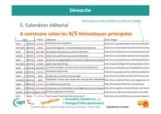Catherine Epstein - Content strategy meet-up à La Cantine - 10 mars 2015 Reproduction Interdite
Démarche
5. Calendrier éditorial
A construire selon les 4/5 thématiques principales
13
+ Actualités (locales ou …)
+ Partage d’infos partenaires
Liens autres sites (veille) ou internes (blog)
 