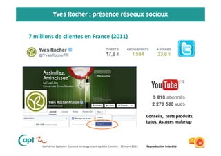 Catherine Epstein - Content strategy meet-up à La Cantine - 10 mars 2015 Reproduction Interdite
Yves Rocher : présence réseaux sociaux
18
7 millions de clientes en France (2011)
Conseils, tests produits,
tutos, Astuces make up
 