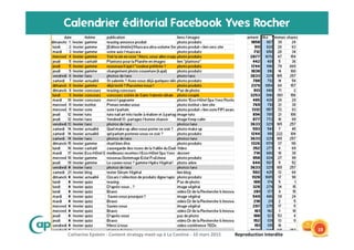 Catherine Epstein - Content strategy meet-up à La Cantine - 10 mars 2015 Reproduction Interdite
Calendrier éditorial Facebook Yves Rocher
19
 