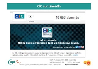 Catherine Epstein - Content strategy meet-up à La Cantine - 10 mars 2015 Reproduction Interdite
CIC sur LinkedIn
21
BNP Paribas : 196 855 abonnés
Société Générale : 138 275 abonnés
 