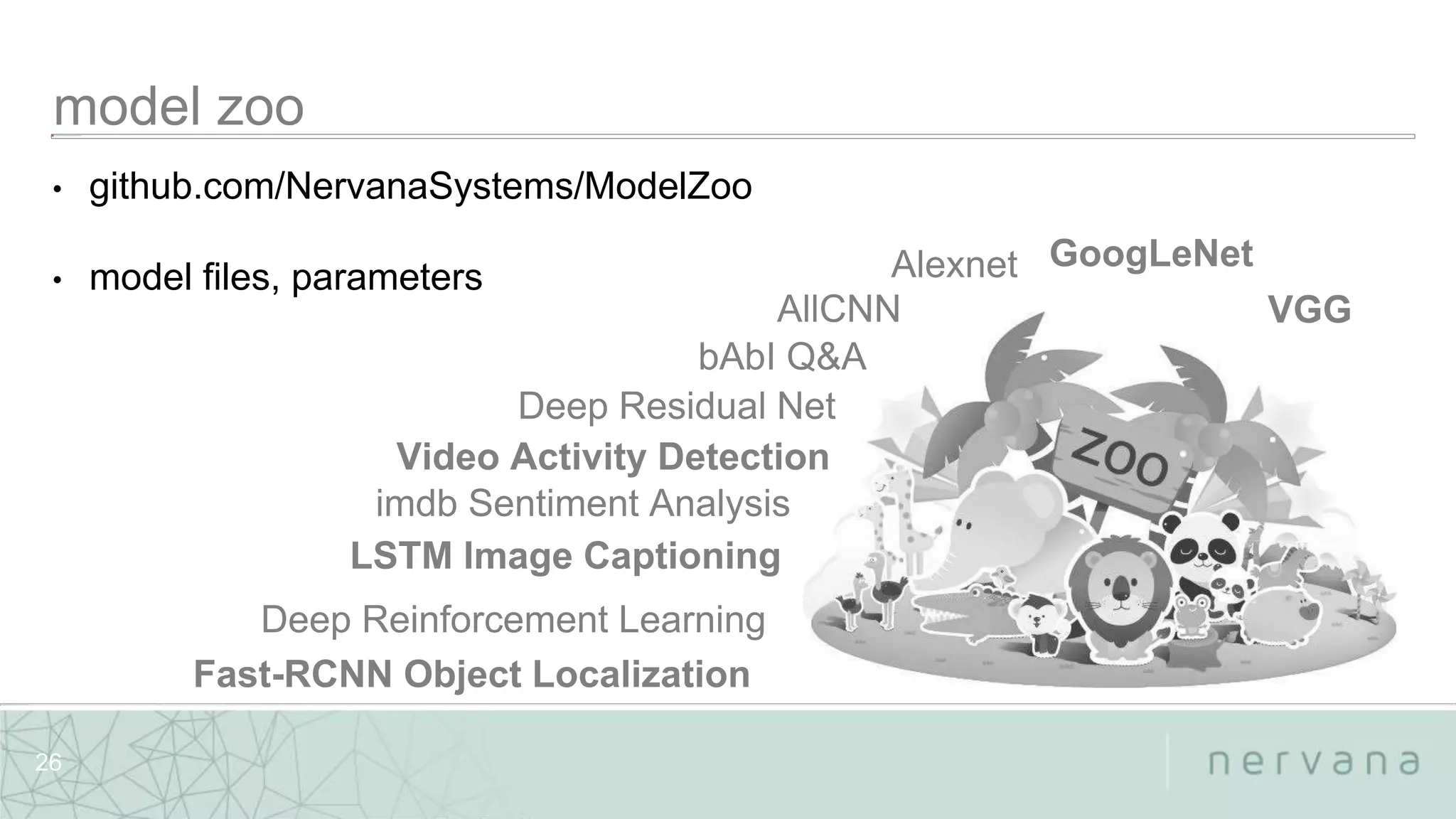 Nervana Systems Proprietary
26
• github.com/NervanaSystems/ModelZoo
• model files, parameters
 