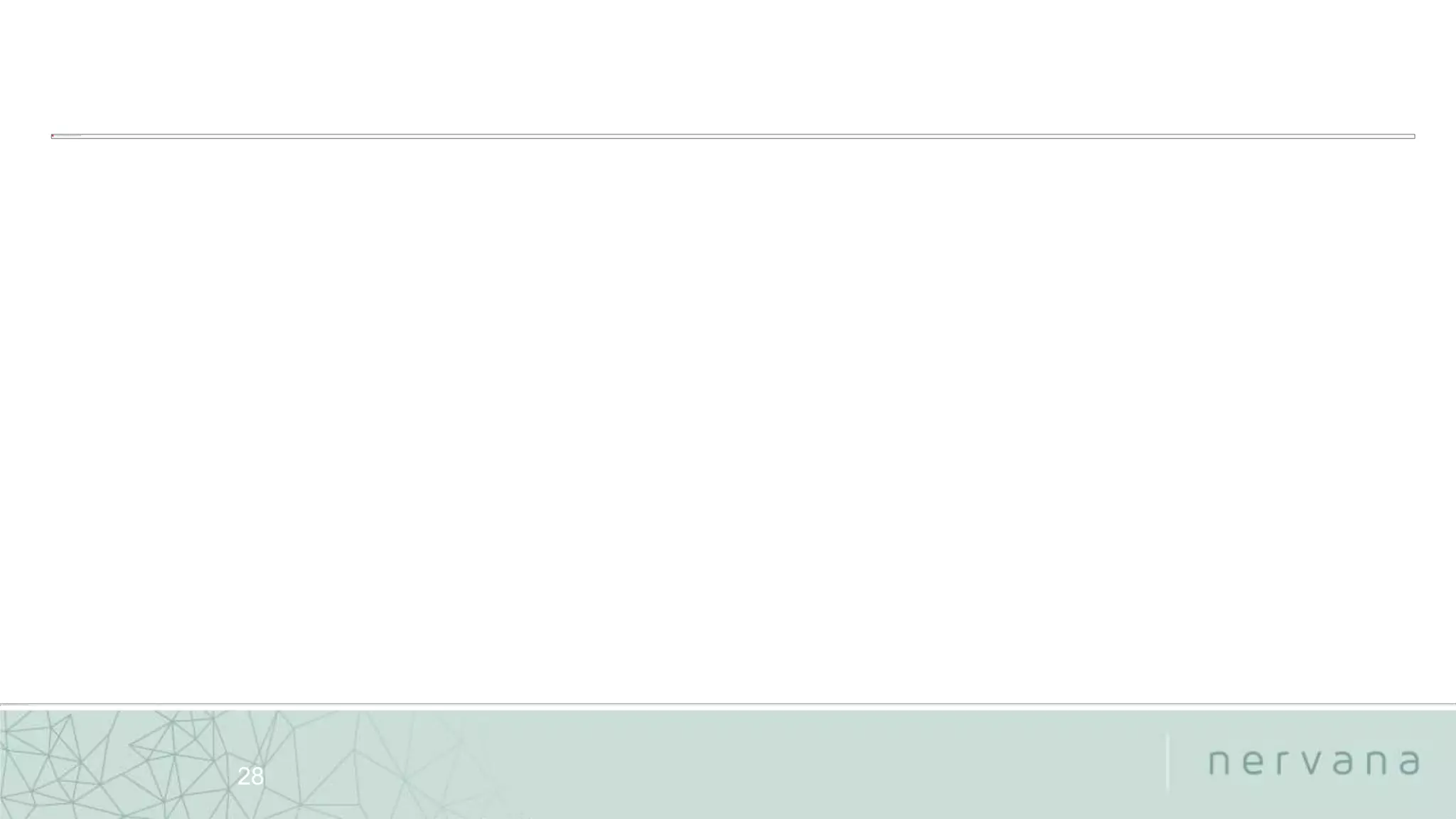 Nervana Systems Proprietary
28
 