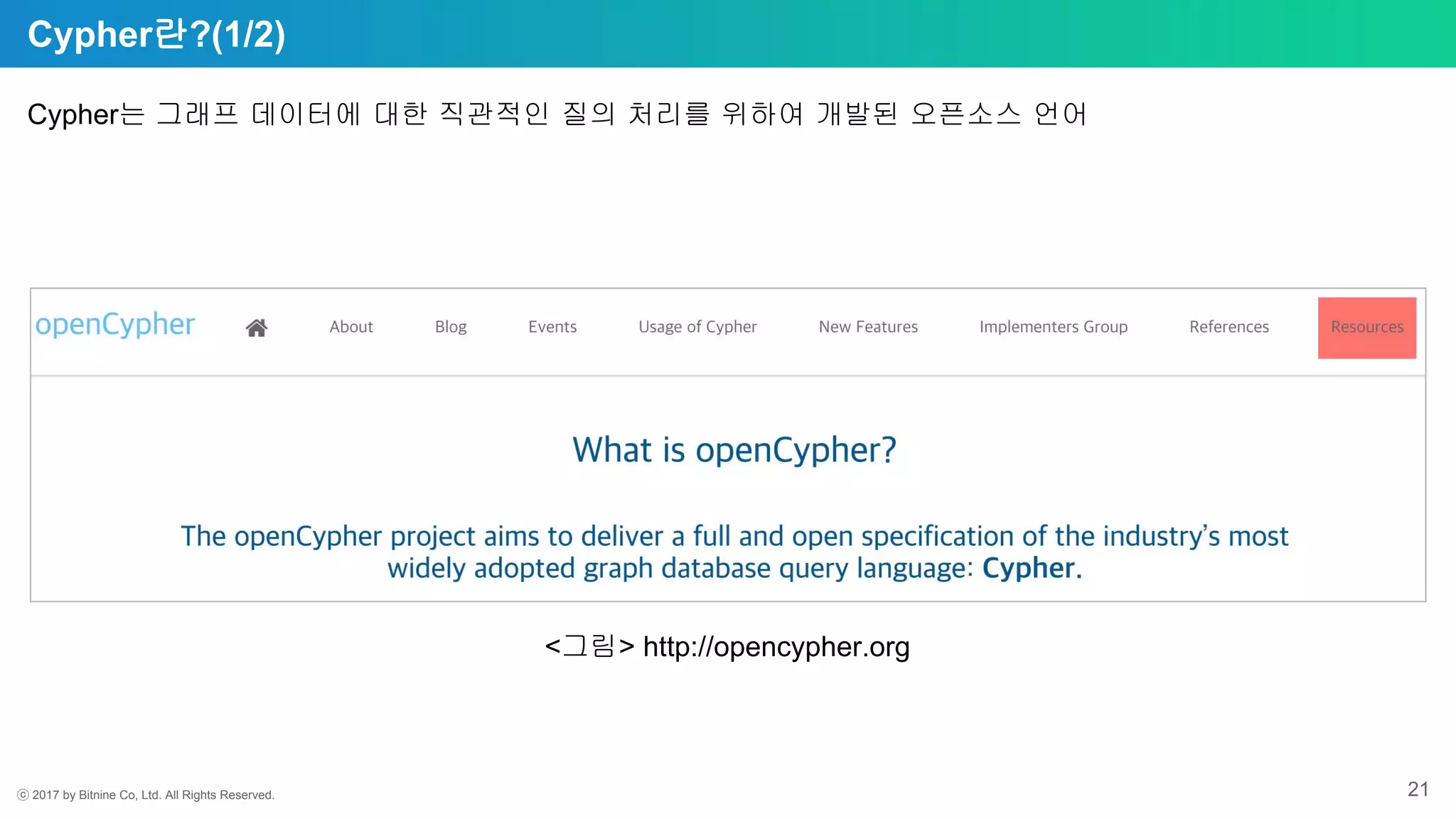 ⓒ 2017 by Bitnine Co, Ltd. All Rights Reserved. 21
Cypher란?(1/2)
Cypher는 그래프 데이터에 대한 직관적인 질의 처리를 위하여 개발된 오픈소스 언어
<그림> http://opencypher.org
 