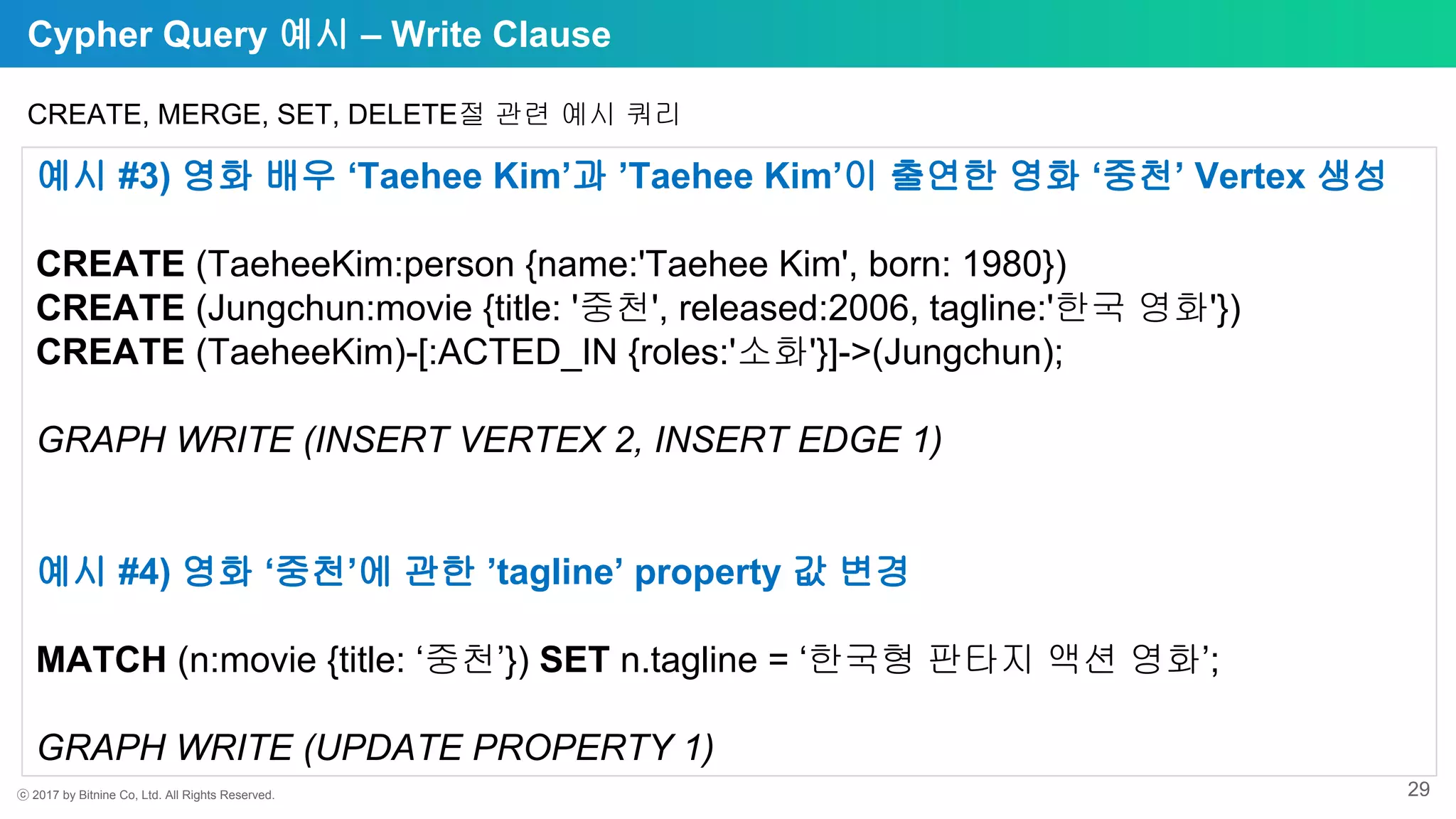 ⓒ 2017 by Bitnine Co, Ltd. All Rights Reserved. 29
Cypher Query 예시 – Write Clause
CREATE, MERGE, SET, DELETE절 관련 예시 쿼리
예시 #3) 영화 배우 ‘Taehee Kim’과 ’Taehee Kim’이 출연한 영화 ‘중천’ Vertex 생성
CREATE (TaeheeKim:person {name:'Taehee Kim', born: 1980})
CREATE (Jungchun:movie {title: '중천', released:2006, tagline:'한국 영화'})
CREATE (TaeheeKim)-[:ACTED_IN {roles:'소화'}]->(Jungchun);
GRAPH WRITE (INSERT VERTEX 2, INSERT EDGE 1)
예시 #4) 영화 ‘중천’에 관한 ’tagline’ property 값 변경
MATCH (n:movie {title: ‘중천’}) SET n.tagline = ‘한국형 판타지 액션 영화’;
GRAPH WRITE (UPDATE PROPERTY 1)
 