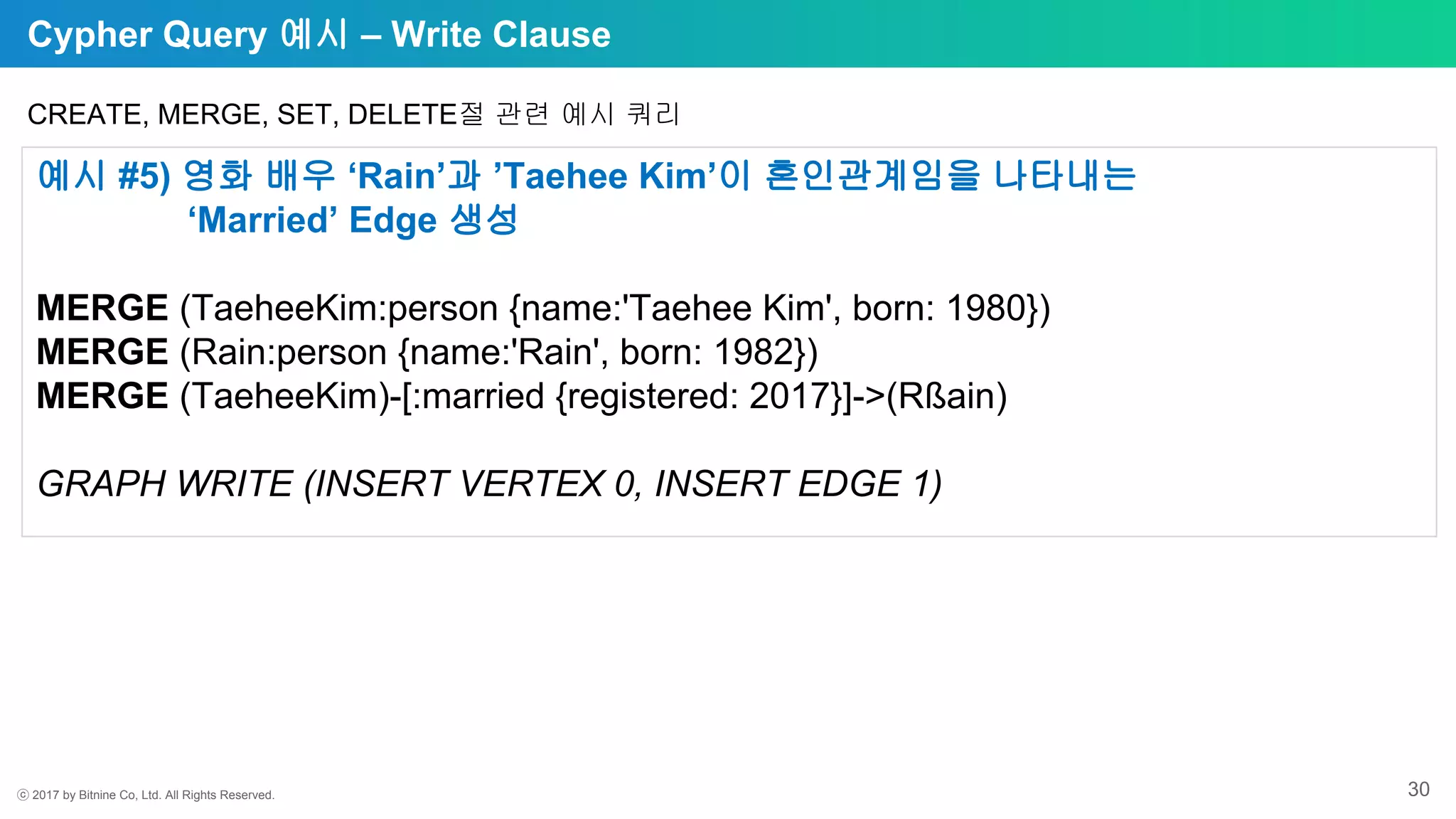 ⓒ 2017 by Bitnine Co, Ltd. All Rights Reserved. 30
Cypher Query 예시 – Write Clause
CREATE, MERGE, SET, DELETE절 관련 예시 쿼리
예시 #5) 영화 배우 ‘Rain’과 ’Taehee Kim’이 혼인관계임을 나타내는
‘Married’ Edge 생성
MERGE (TaeheeKim:person {name:'Taehee Kim', born: 1980})
MERGE (Rain:person {name:'Rain', born: 1982})
MERGE (TaeheeKim)-[:married {registered: 2017}]->(Rßain)
GRAPH WRITE (INSERT VERTEX 0, INSERT EDGE 1)
 
