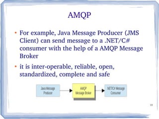 18
AMQP
●
For example, Java Message Producer (JMS 
Client) can send message to a .NET/C# 
consumer with the help of a AMQP Message 
Broker
●
it is inter­operable, reliable, open, 
standardized, complete and safe 
 