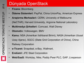 OPENSTACKTÜRKİYEMEETUP#14 Dünyada OpenStack
• Finans: Bloomberg
• Ödeme Sistemleri: PayPal, China UnionPay, American Express
• Araştırma Merkezleri: CERN, University of Melbourne
(NeCTAR), Harvard University, Argonne National Laboratory
• Multimedya Şirketleri: Comcast, Walt Disney
• Otomotiv: Volkswagen, BMV
• Kamu: NSA (Amerikan İstihbarat Birimi), NASA (Amerikan Ulusal
Uzay Ajansı), SGCC (State Grid Corporation of China), China
Railway Corporation
• e-Ticaret: Snapdeal, e-Bay, Wallmart,
• Endüstri: JFE Steel Corporation
• Web/SaaS: Workday, Nike, Paddy Pwer PLC, GAP, Liveperson
 