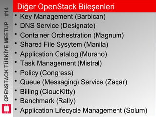 OPENSTACKTÜRKİYEMEETUP#14 Diğer OpenStack Bileşenleri
• Key Management (Barbican)
• DNS Service (Designate)
• Container Orchestration (Magnum)
• Shared File Sysytem (Manila)
• Application Catalog (Murano)
• Task Management (Mistral)
• Policy (Congress)
• Queue (Messaging) Service (Zaqar)
• Billing (CloudKitty)
• Benchmark (Rally)
• Application Lifecycle Management (Solum)
 