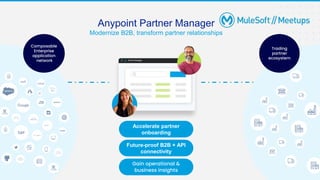 Trading
partner
ecosystem
Composable
Enterprise
application
network
Modernize B2B, transform partner relationships
Anypoint Partner Manager
Accelerate partner
onboarding
Future-proof B2B + API
connectivity
Gain operational &
business insights
 